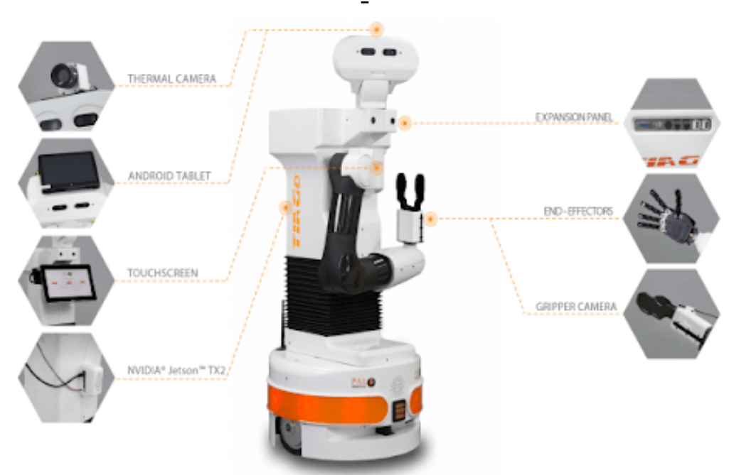 TIAGo mobile manipulator